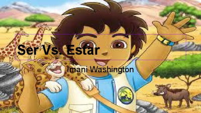 Spanish Ser vs. Estar Presentation