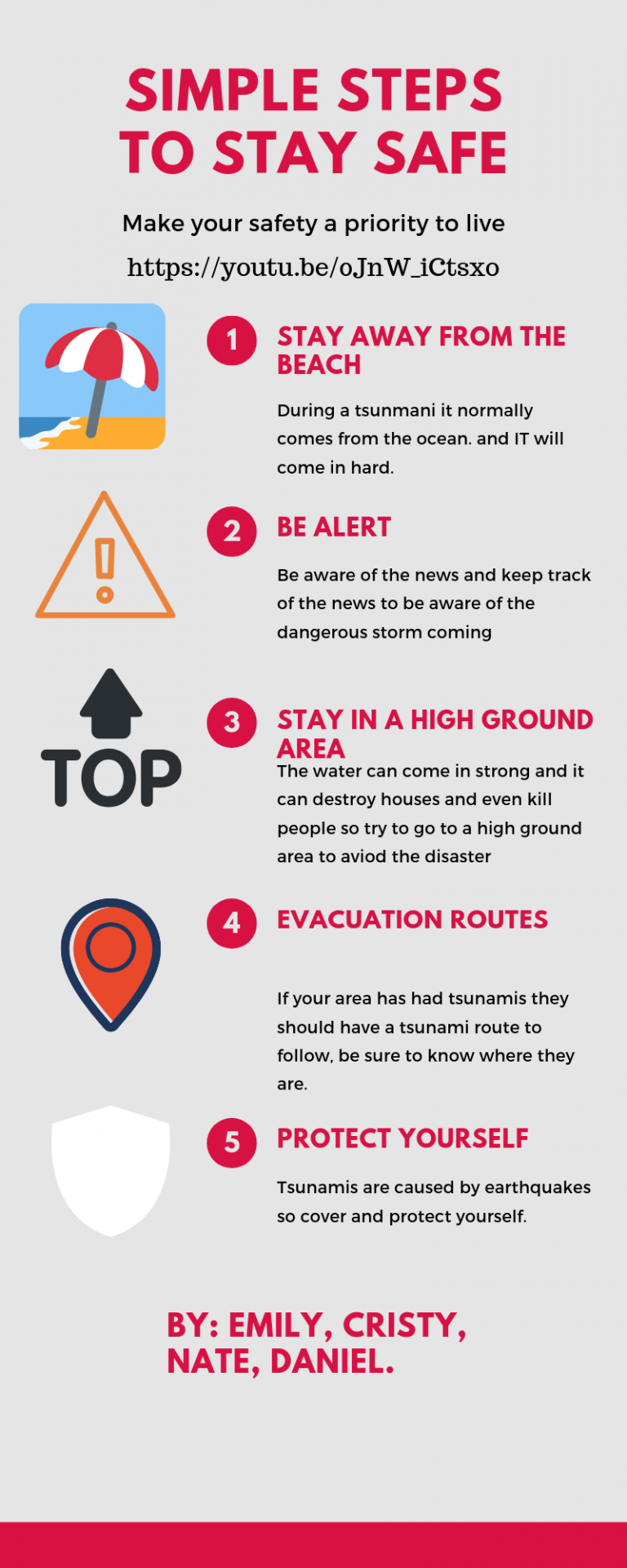 Red Gray Steps to Bicycle Safety Infographic