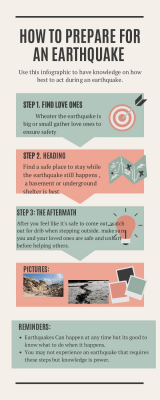 Earthquakes Infographic