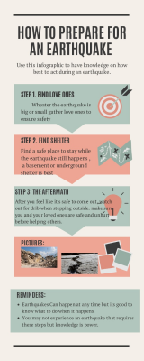 Earthquakes Infographic