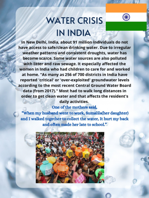 Water Crisis in India (1)