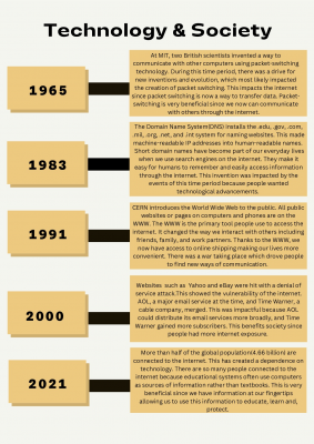 Janell and Malaya Internet Timeline (2)